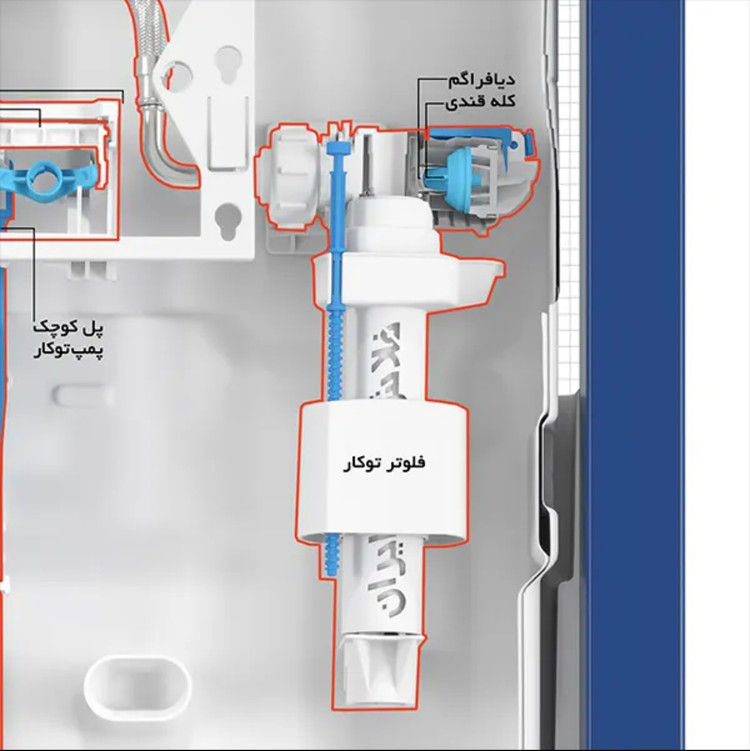 فلوتر توکار
