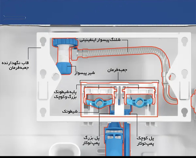 شیطونک