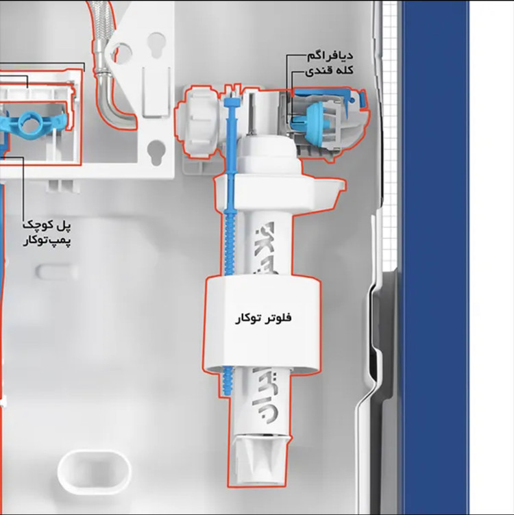کله قندی فلوتر توکار